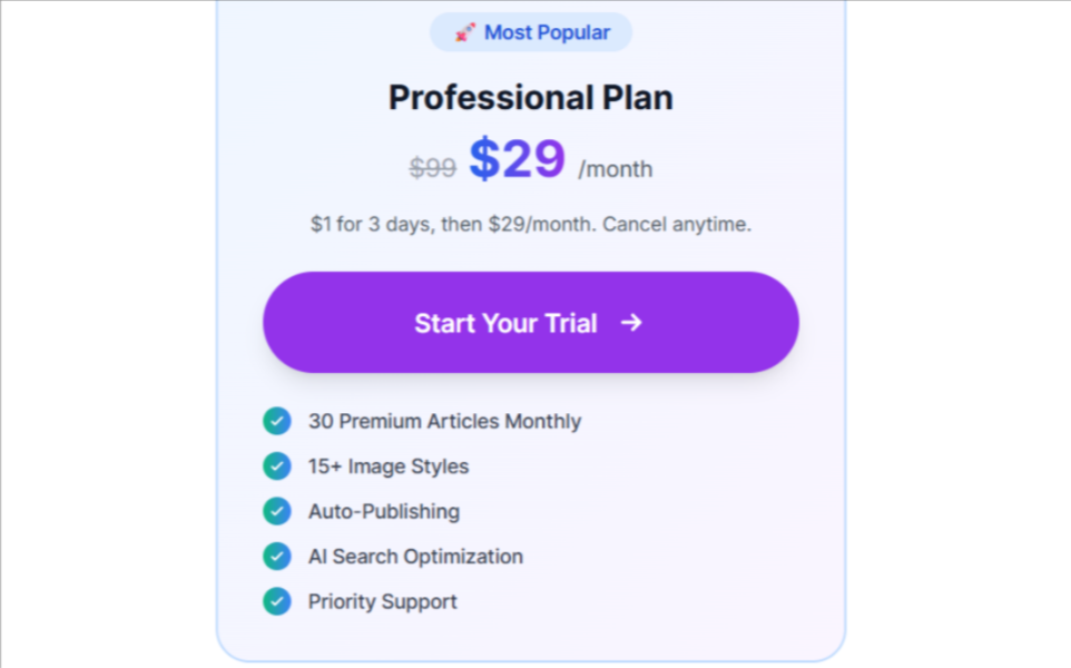 Rankburst-pricing