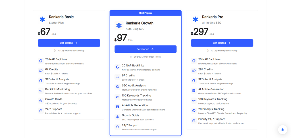 Rankaria-pricing