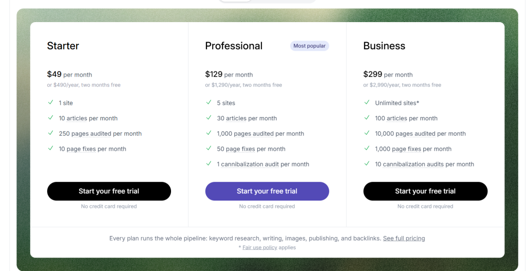 Rankyak-pricing