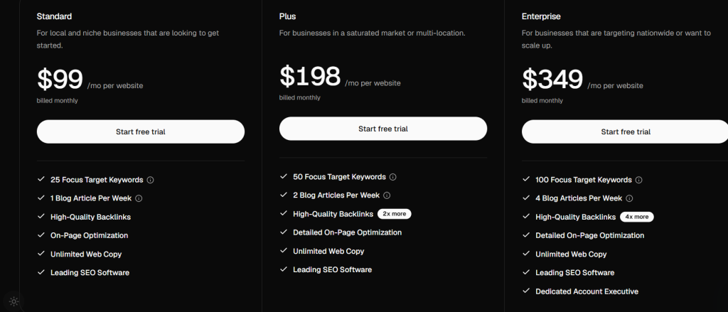 Ranked.ai-pricing