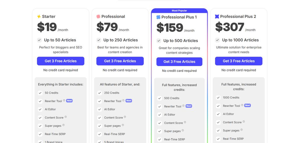 SEOWriting.ai-pricing