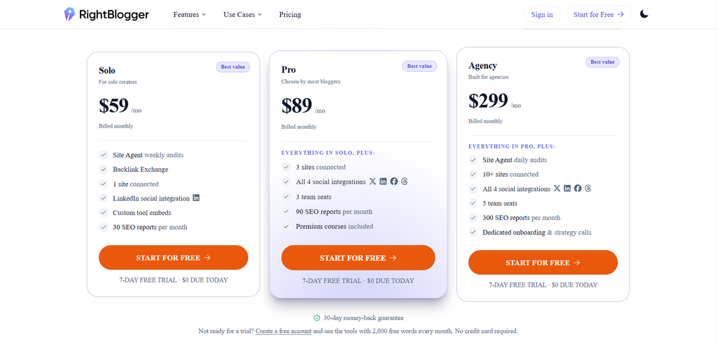 RightBlogger-pricing