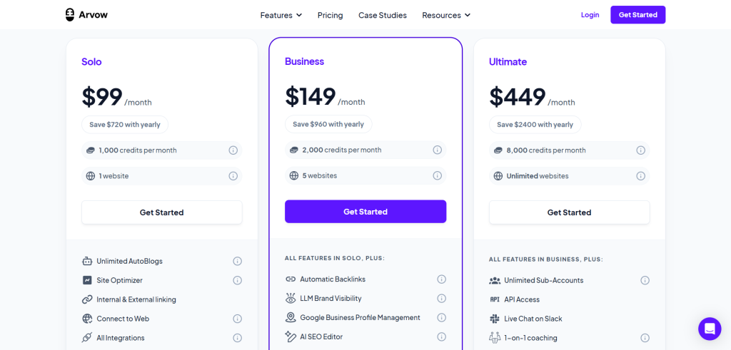 Arvow-pricing