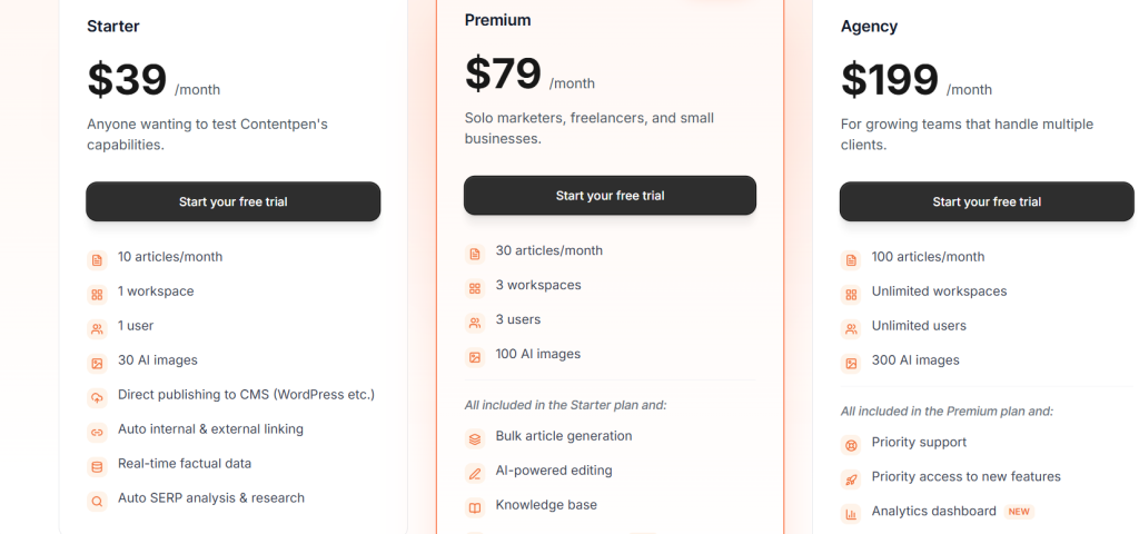 Contentpen-pricing